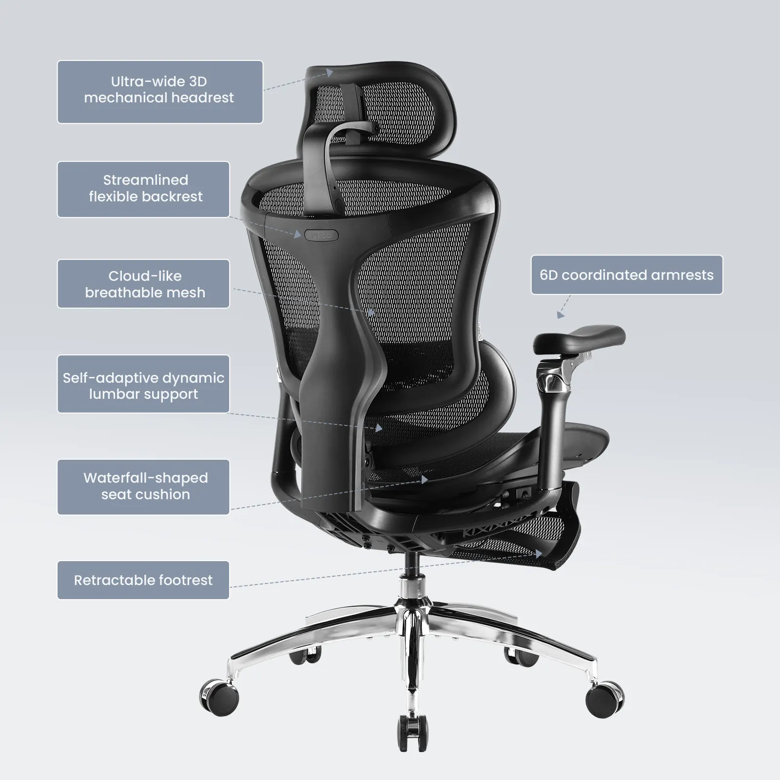 Sihoo C300 Pro Ergonomic Office Chair - Footrest Version - Image 3